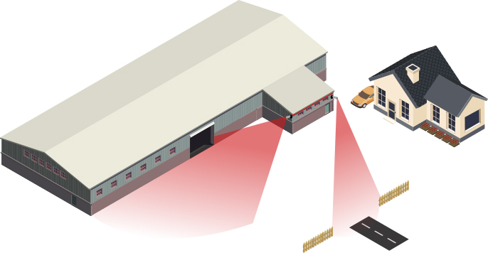 Image illustrant la surveillance de deux caméras